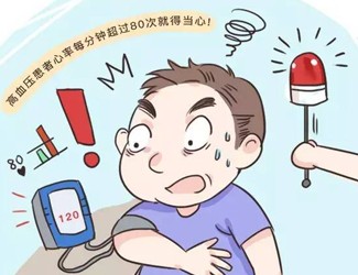 沒有癥狀的高血壓，最可怕!