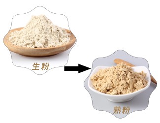 三七粉有生熟之分，該如何正確服用?